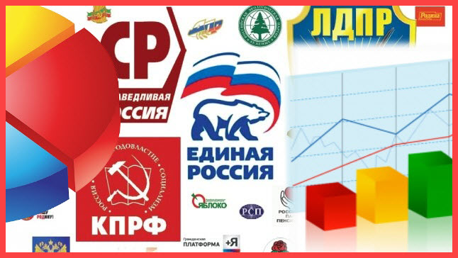 Duma val i Ryssland 18 September 2016